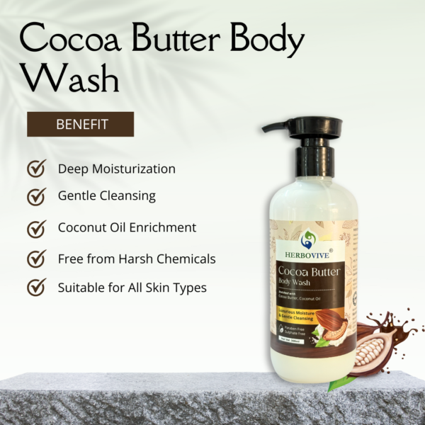 Cocoa Butter Body Wash - Image 2